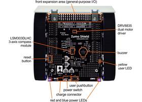 Zumo Shield for Arduino - top view with labeled components.